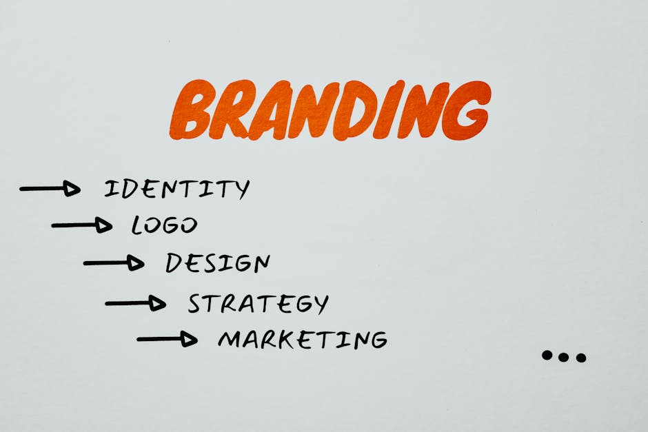 Strategia marketingu cyfrowego na tablicy